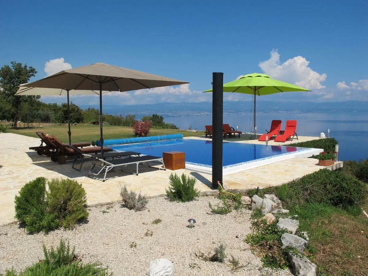 Villa Cik Moscenice 0*,  Chorwacja