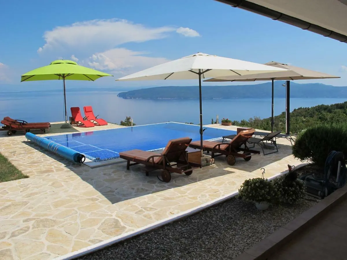 Villa Cik Moscenice