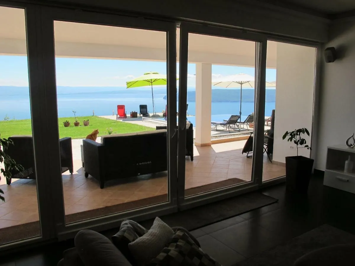 Villa Cik Moscenice 0*,  Chorwacja